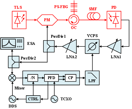 5D6A